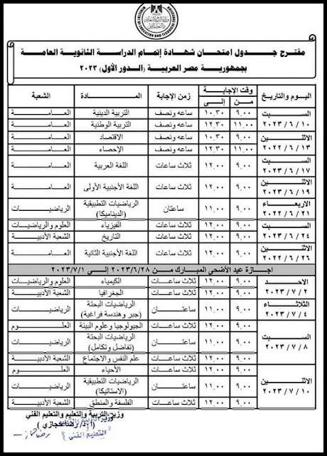الشهادة الثانوية العامة