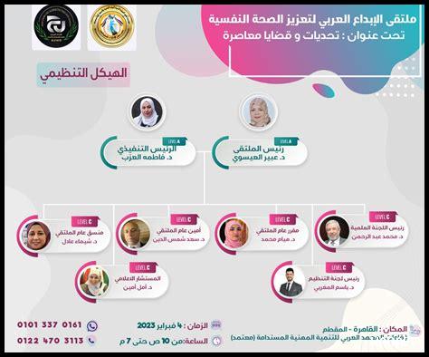 الصحة النفسية في المجتمع العربي: قضايا وحلول الصحة النفسية في المجتمع العربي: قضايا وحلول
