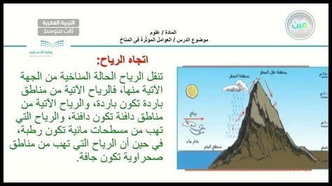 العوامل التي تحدد ثمن بناء المسكن: دراسة شاملة