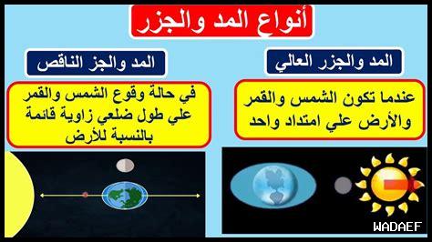 المد والجزر بالرباط
