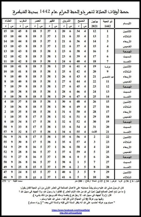 اوقات الصلاة الرباط لشهر ذو الحجة اوقات الصلاة الرباط لشهر ذو الحجة