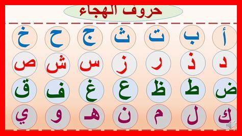 بالترتيب حروف اللغة العربية بالترتيب حروف اللغة العربية
