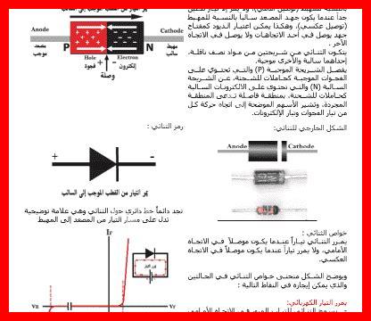 بحث عن أنواع الطوب واستخداماته pdf