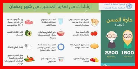 برنامج إنقاص الوزن في رمضان