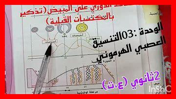 تحليل وثيقة 2 ص 59 علوم 2 ثانوي تحليل وثيقة 2 ص 59 علوم 2 ثانوي