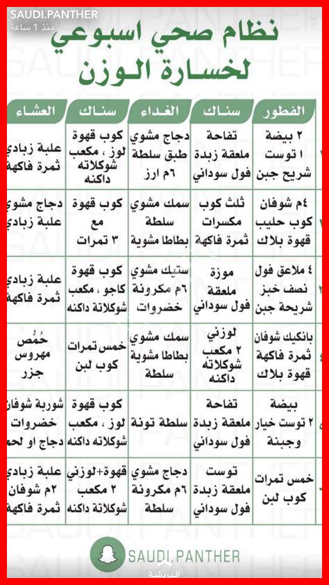 جدول انقاص الوزن في اسبوع