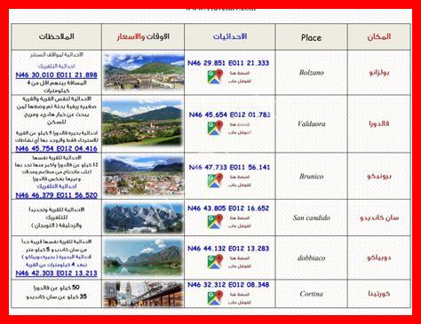 جدول سياحي بولندا جدول سياحي بولندا