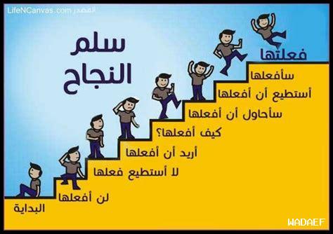 خارطة طريق للدخول المدرسي 2025 الناجح