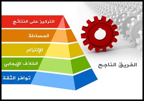 خصائص مواصفات الجودة خصائص مواصفات الجودة