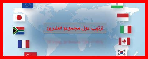 دول العشرين بالترتيب 2025 دول العشرين بالترتيب 2025
