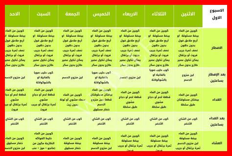 رجيم انقاص الوزن