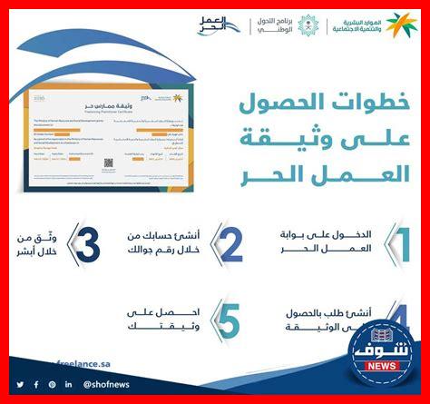 رسوم وثيقة العمل الحر رسوم وثيقة العمل الحر