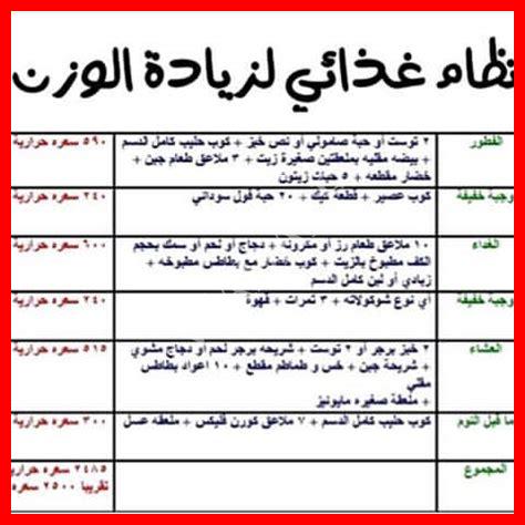 زيادة الوزن في اسبوع