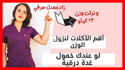 زيادة غدة درقية زيادة غدة درقية