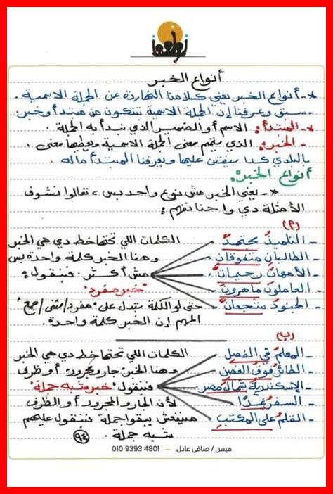 شرح درس أنواع الخبر للصف السادس