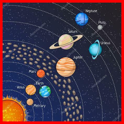 صور الكواكب بالترتيب صور الكواكب بالترتيب
