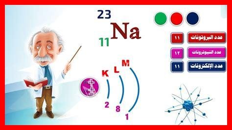 صيغة تعبر عن أنواع وأعداد الذرات الحقيقية في الجزيء