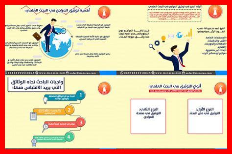 طرق التوثيق في البحث العلمي APA طرق التوثيق في البحث العلمي APA