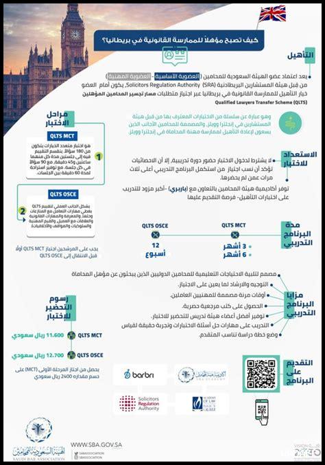 طرق قانونية لاستخدام Ibomma