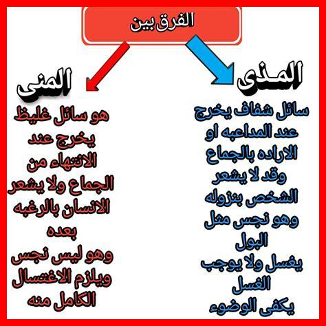 فرق بين المذي والمني فرق بين المذي والمني