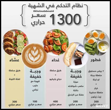 فقدان الوزن دون حرمان: أسرار النظام الغذائي الصحي