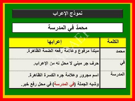 في الصيف ضيعت اللبن اعراب في الصيف ضيعت اللبن اعراب