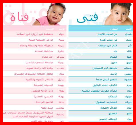 قاموس أسماء بنات 2025