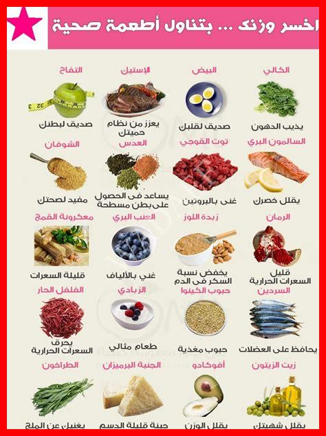 قهوة انقاص الوزن