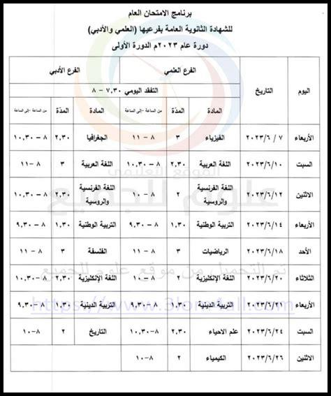 كتب البكالوريا العلمي 2025 في سوريا: كيفية التحميل