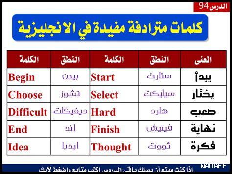 كلمات فرنسية مترجمة ومكتوبة بالعربي