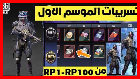 كم سعر التوثيق بتويتر كم سعر التوثيق بتويتر