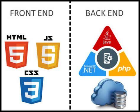 كيف أتعلم برمجة ووردبريس بنفسى