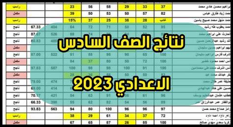 كيف أثرت الظروف على نتائج السادس الاعدادي 2025 في الناصرية