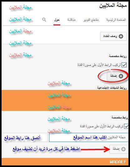 كيف أضيف خرائط جوجل إلى موقعي على ووردبريس