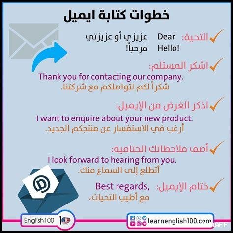 كيف تحصل على إشعارات نتائج سركاري عبر البريد الإلكتروني