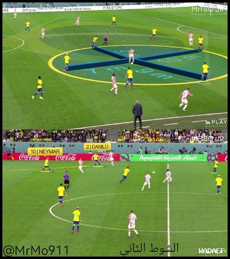 كيف تحلل ماركا نشاطات اللاعبين في الملعب