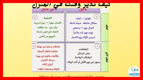 كيف تدير خادم ديسكورد للمنظمات غير الربحية كيف تدير خادم ديسكورد للمنظمات غير الربحية