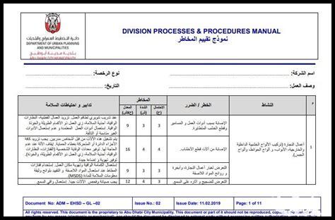 كيف نتجاوز المخاطر خلال العواصف القوية