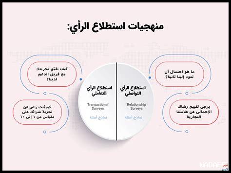 كيف نساعد العملاء في حل مشكلات ياهو ميل كيف نساعد العملاء في حل مشكلات ياهو ميل