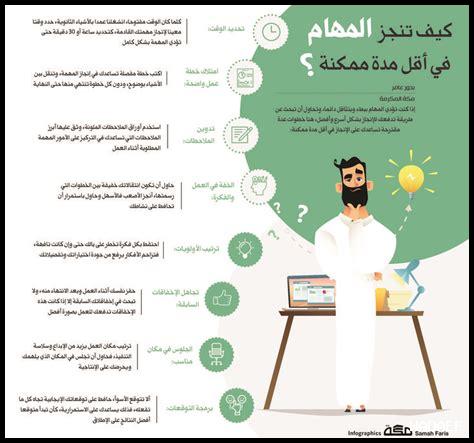 كيف يتم تنظيم المسابقات في ماتكا