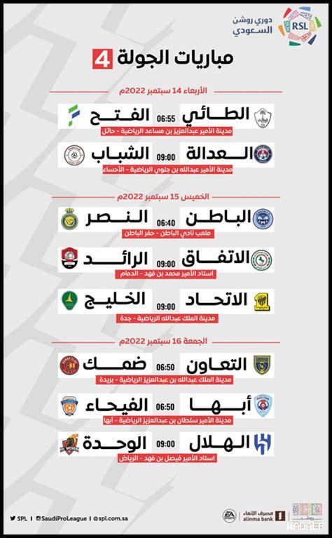 كيف يتم تنظيم مباريات دوري IPL الهندي