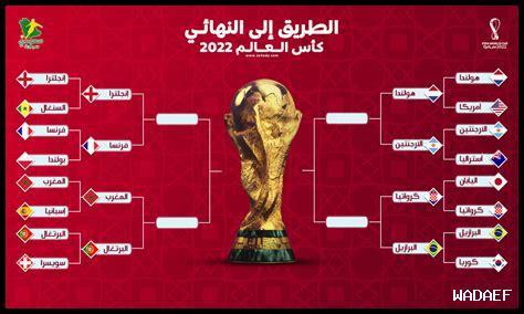 كيف يشاهد المشجعون مباريات La Liga حول العالم