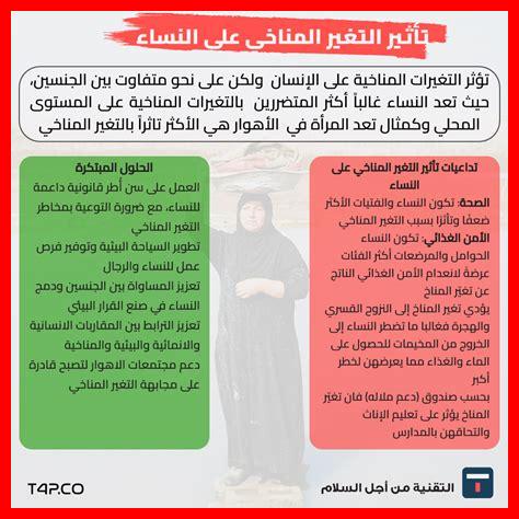 كيف يمكن أن يؤثر التغير المناخي على الحياة البحرية؟ كيف يمكن أن يؤثر التغير المناخي على الحياة البحرية؟