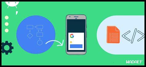 كيف يمكن التسجيل في ياندكس بشكل سهل