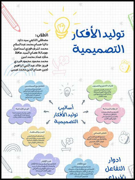 كيف يمكن توليد الأفكار الجديدة للمحتوى باستخدام Seznam؟