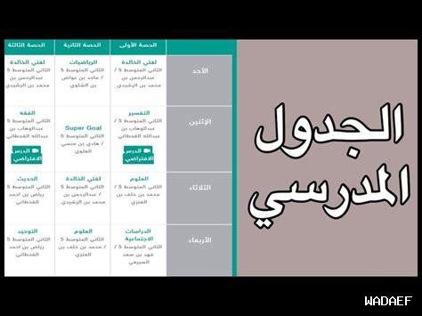 كيف يمكن متابعة الطلبات في فليبكارت