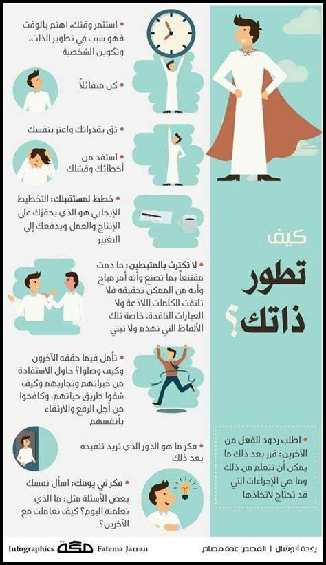 كيف يمكنني التفاعل مع مجتمع كريكتباز