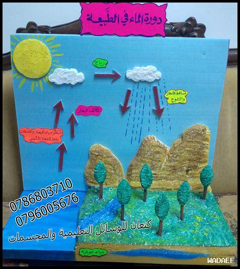 كيفية تنظيف دورات المياه بطرق طبيعية