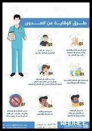 كيفية حماية العين من الأمراض