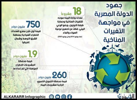كيفية مواجهة التغيرات الاقتصادية العالمية في الدول العربية